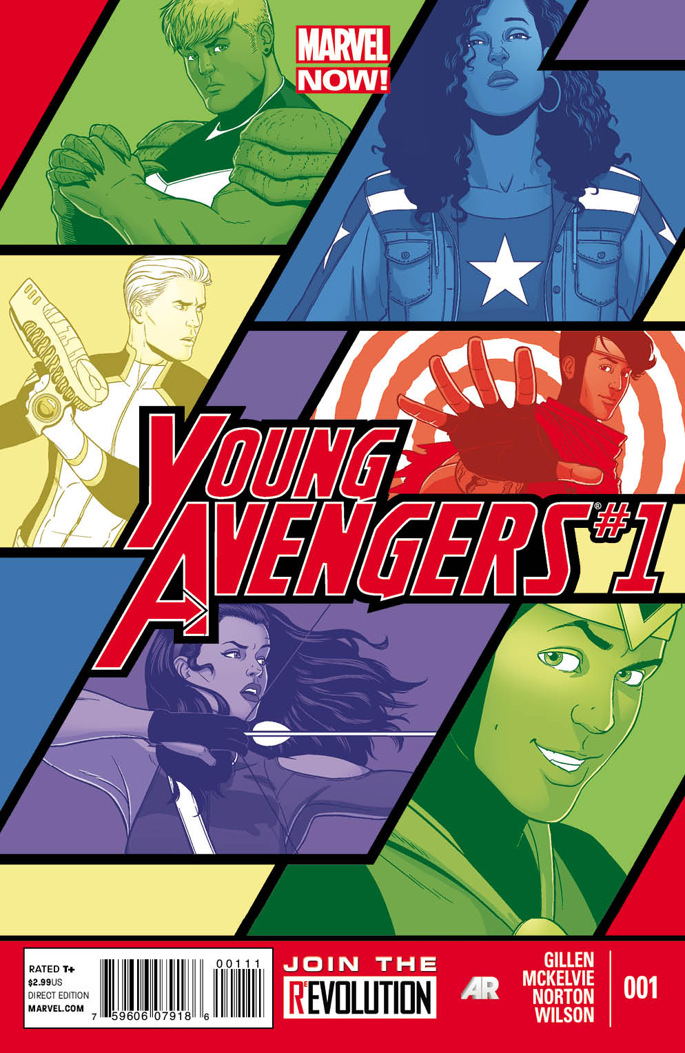 The Future of YOUNG AVENGERS Is Marvel NOW!