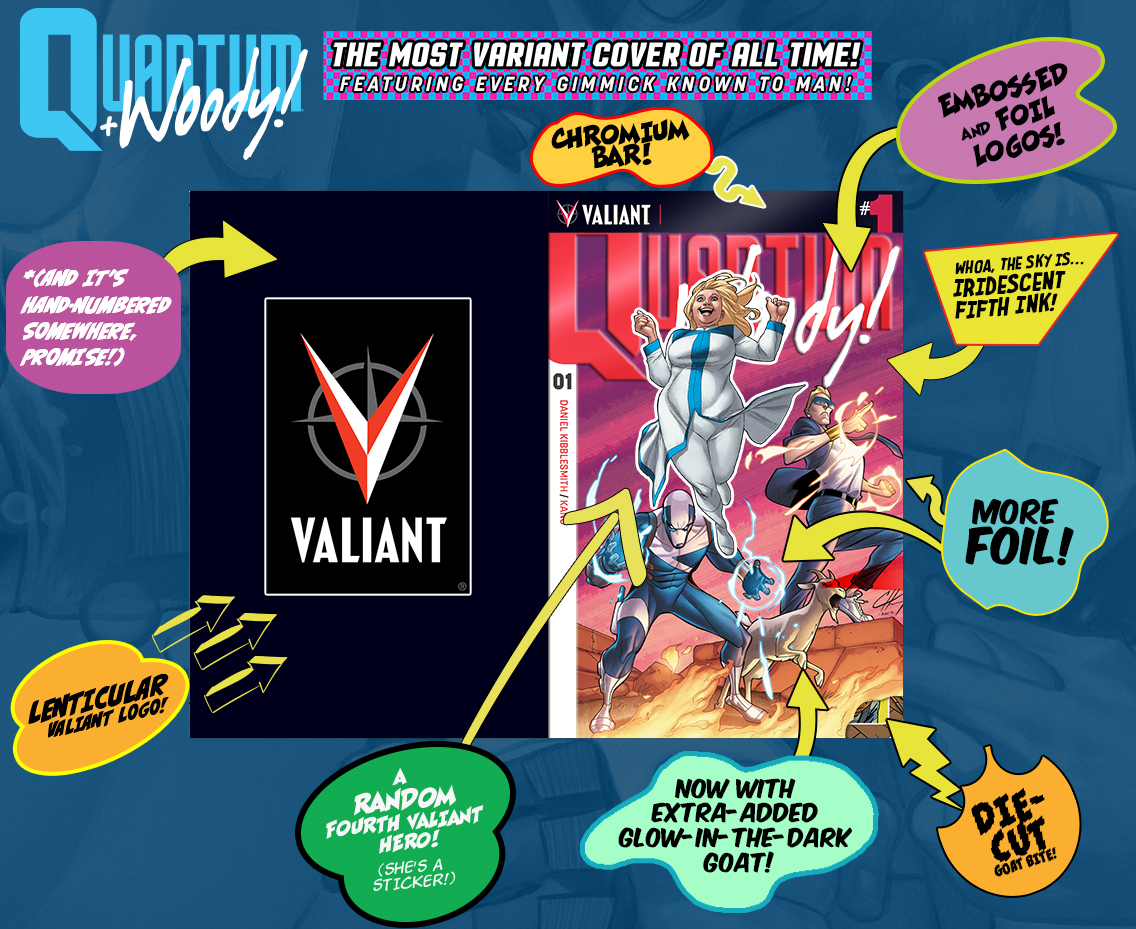 WIN “The Most Variant Cover of All Time!”